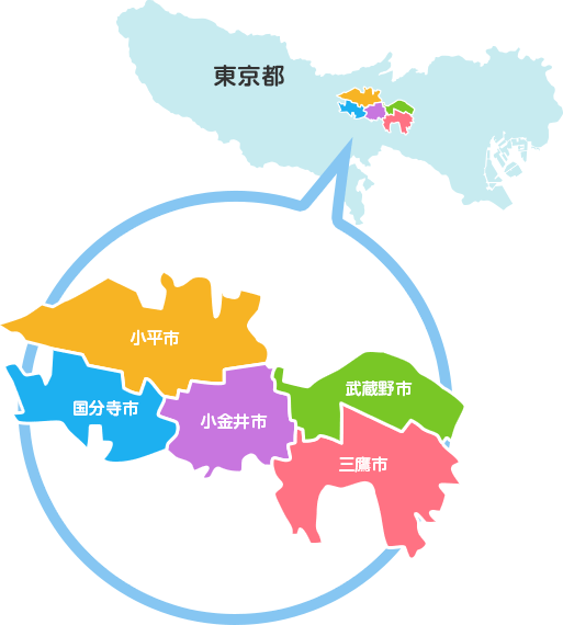 JA東京むさしの位置